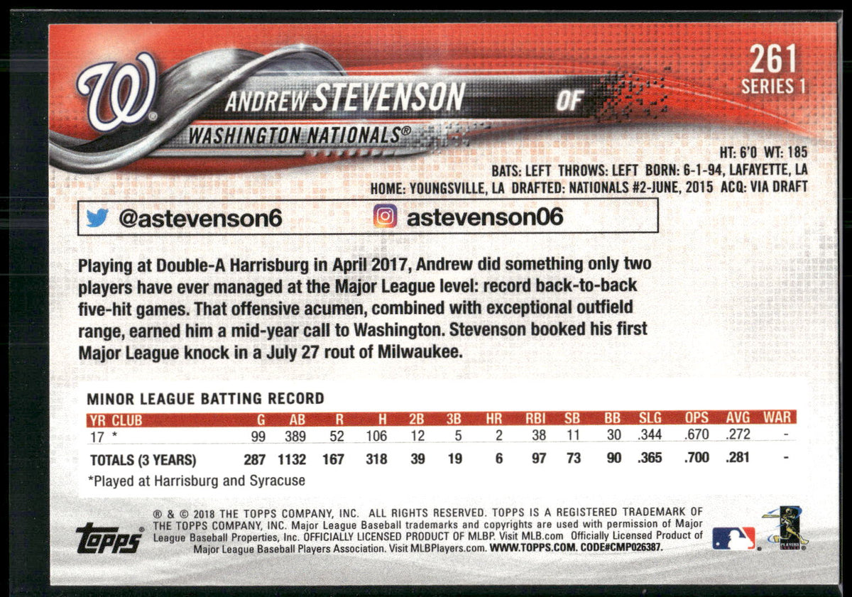 2018 Topps #261 Andrew Stevenson