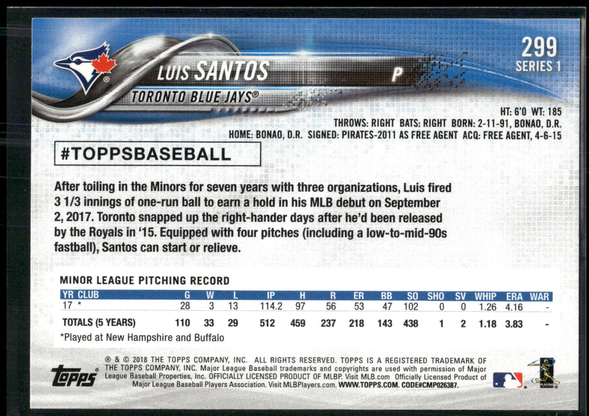 2018 Topps #299 Luis Santos