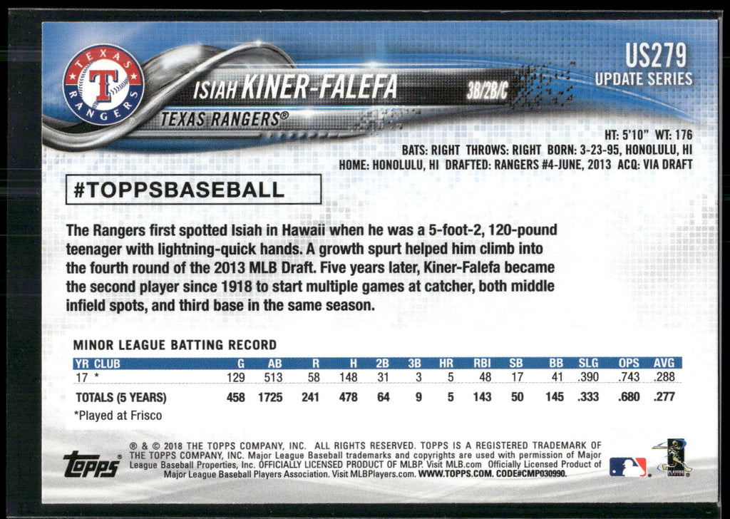2018 Topps Update #US279 Isiah Kiner-Falefa