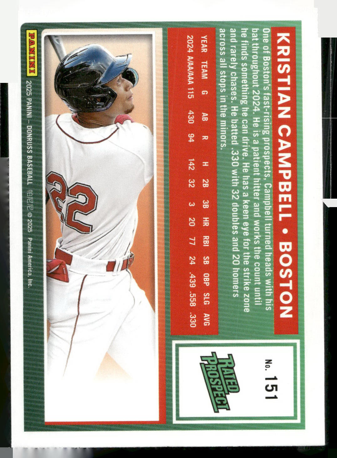 2025 Donruss #151 Kristian Campbell