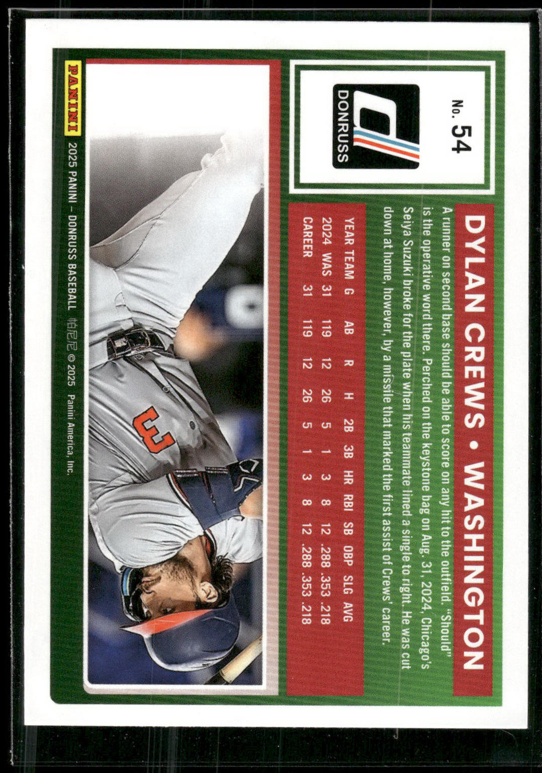 2025 Donruss #54 Dylan Crews