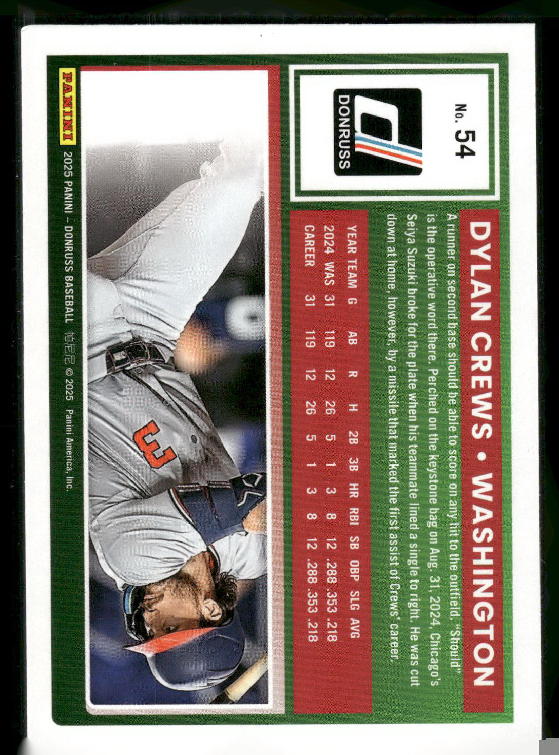 2025 Donruss #54 Dylan Crews