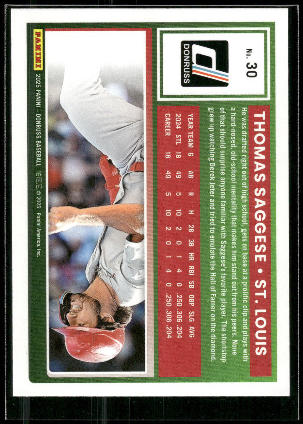 2025 Donruss #30 Thomas Saggese