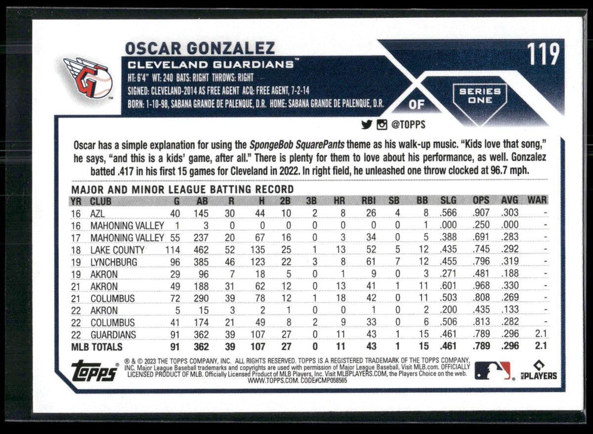 2023 Topps #119 Oscar Gonzalez