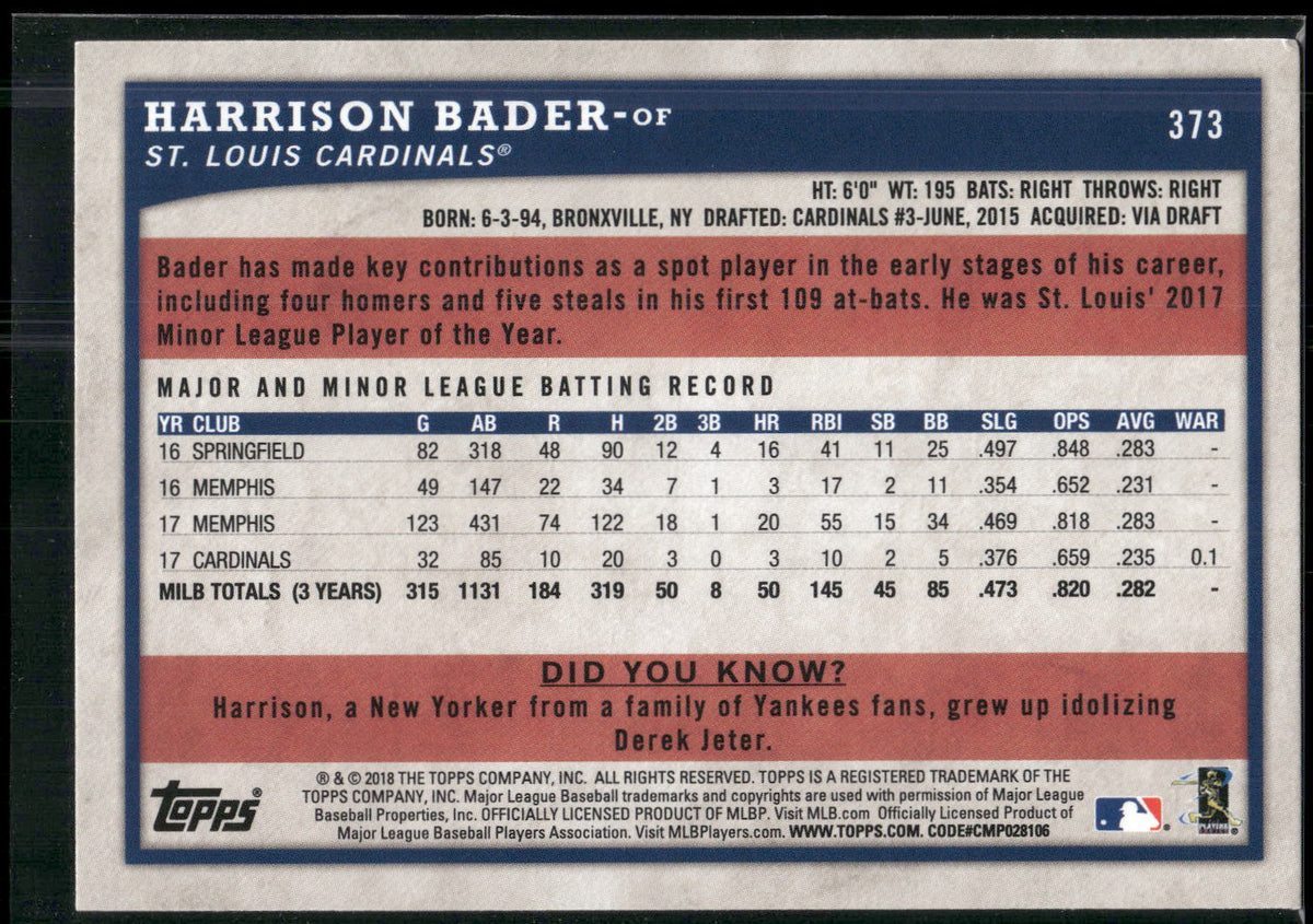 2018 Topps Big League #373 Harrison Bader