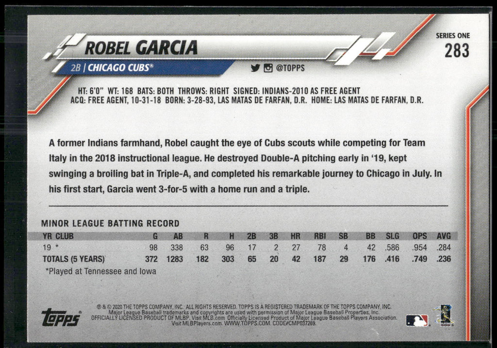 2020 Topps #283 Robel Garcia