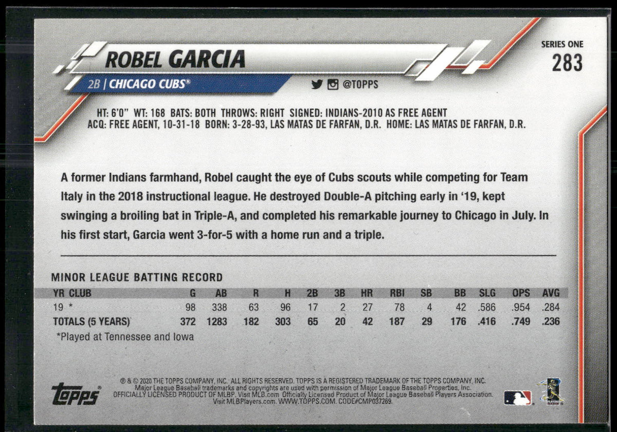 2020 Topps #283 Robel Garcia