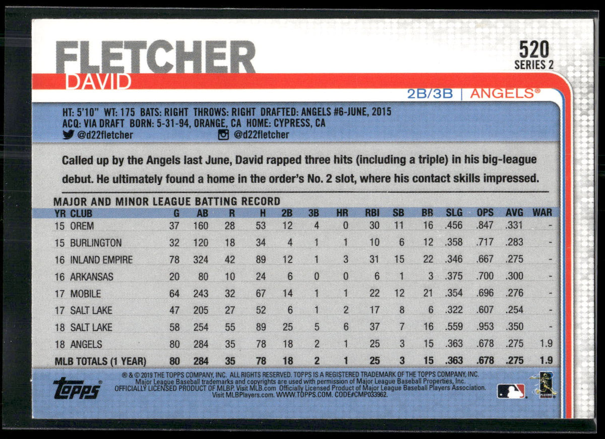 2019 Topps #520 David Fletcher