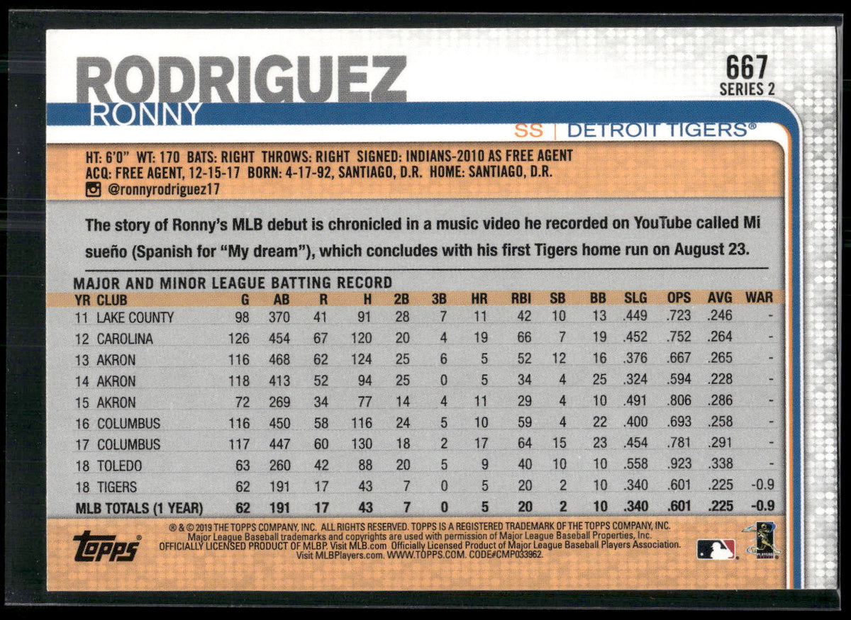 2019 Topps #667 Ronny Rodriguez