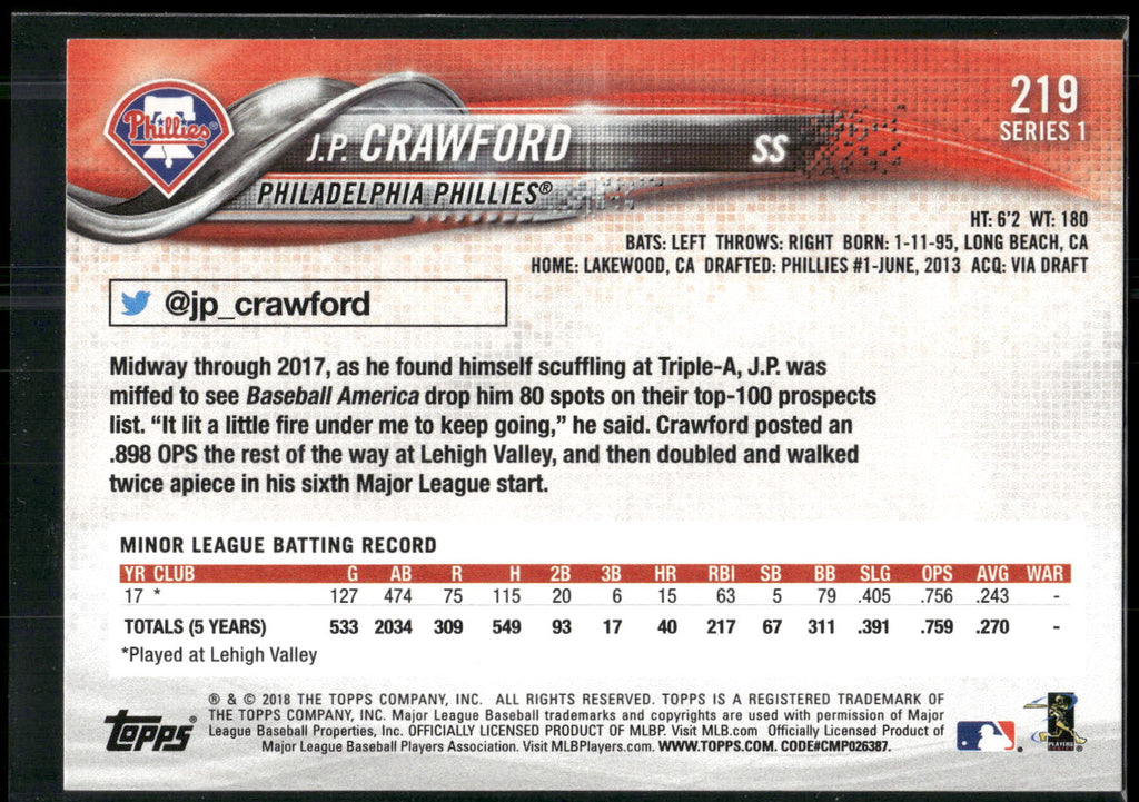 2018 Topps #219 J.P. Crawford