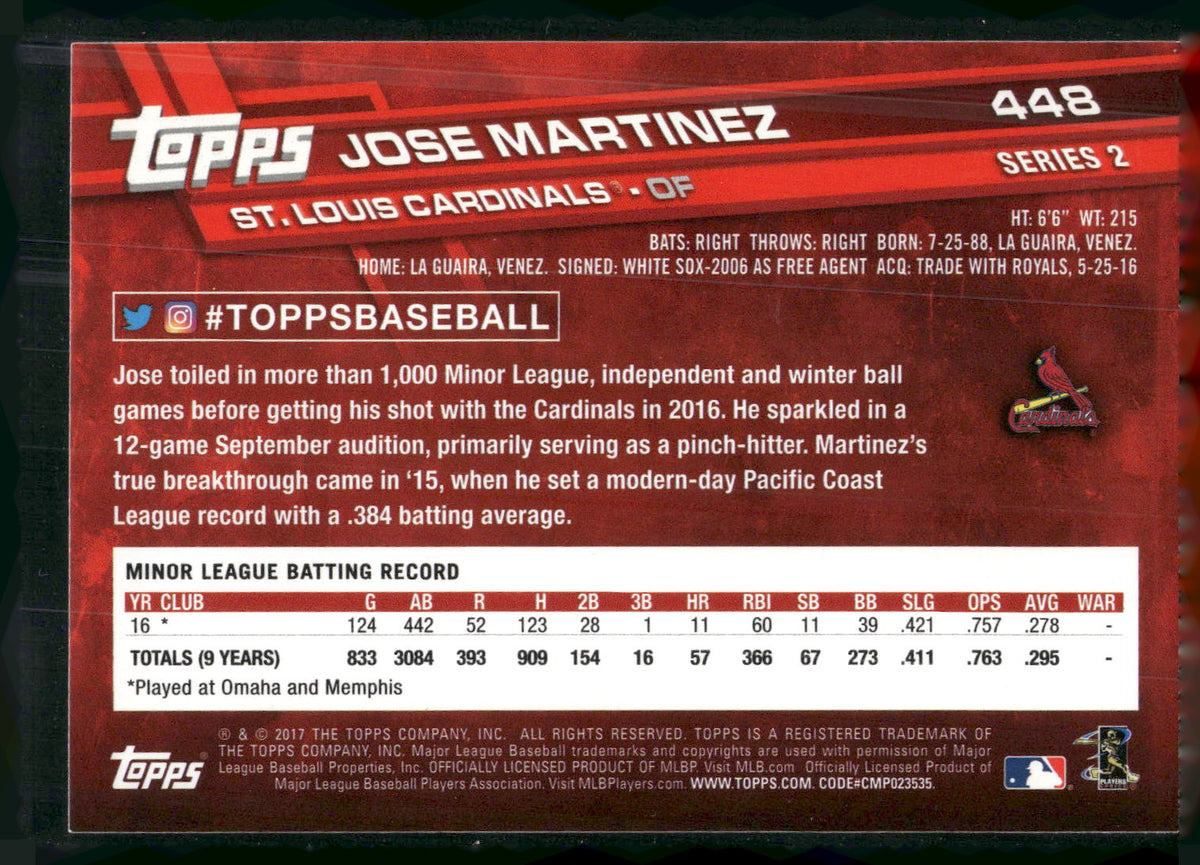 2017 Topps #448 Jose Martinez