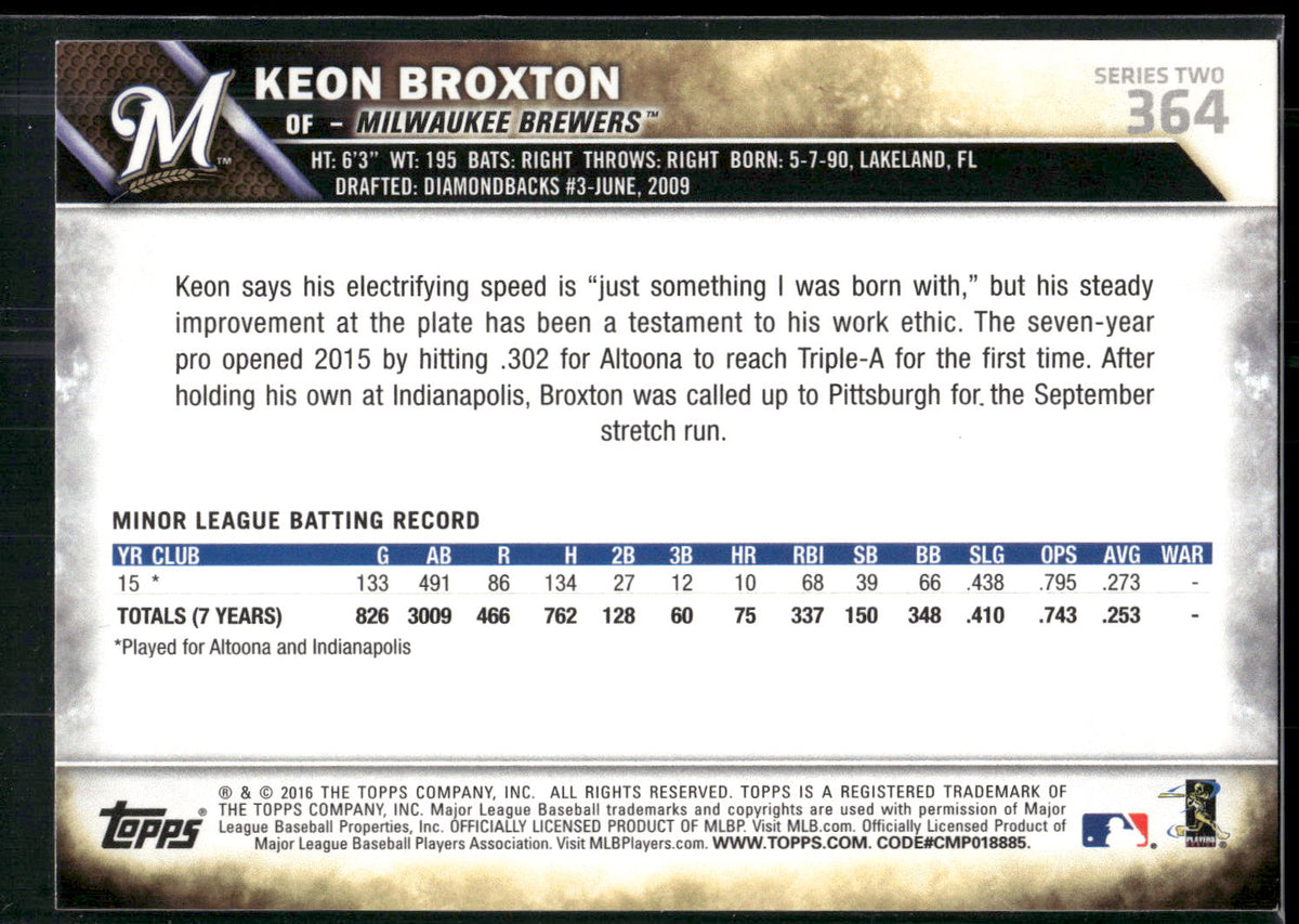2016 Topps #364 Keon Broxton