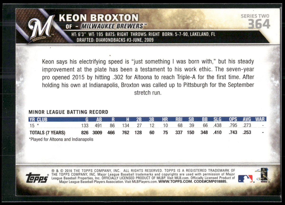 2016 Topps #364 Keon Broxton
