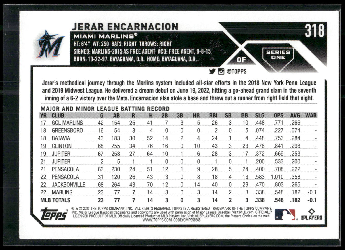 2023 Topps #318 Jerar Encarnacion