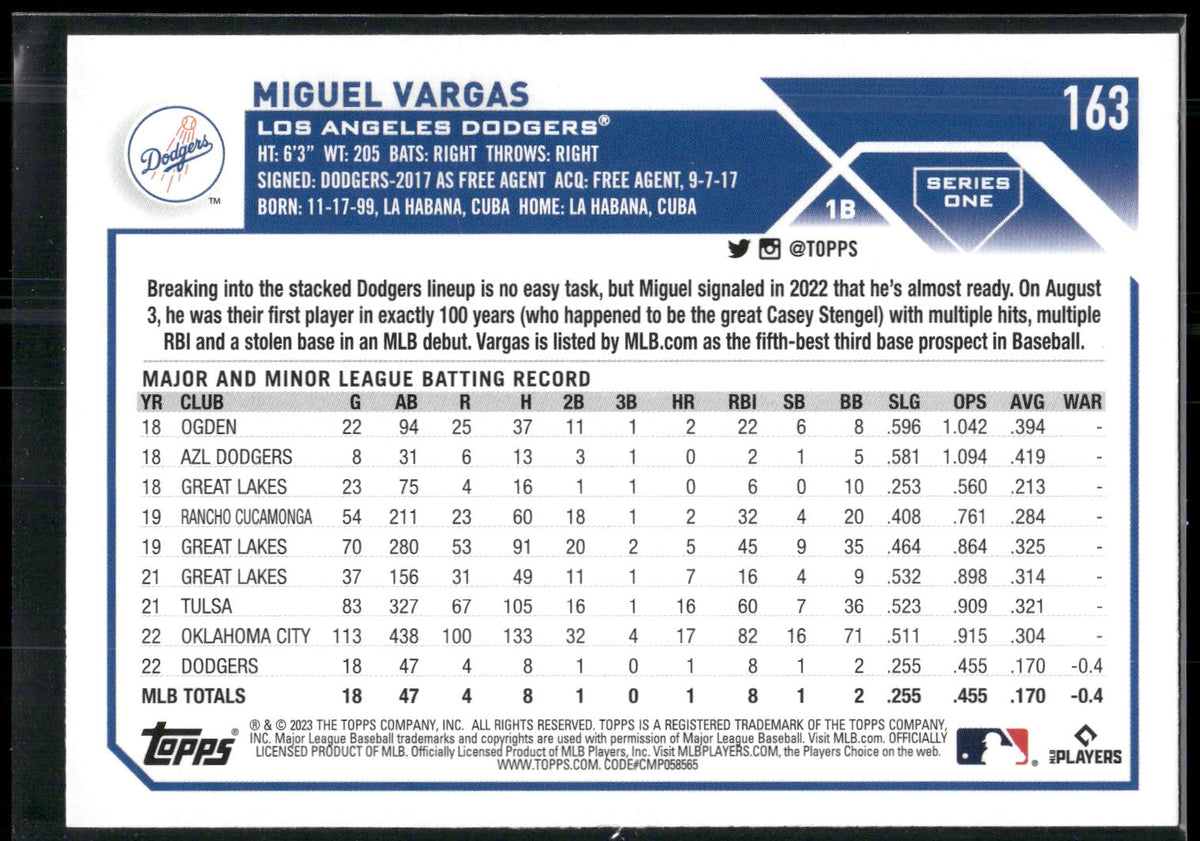 2023 Topps #163 Miguel Vargas