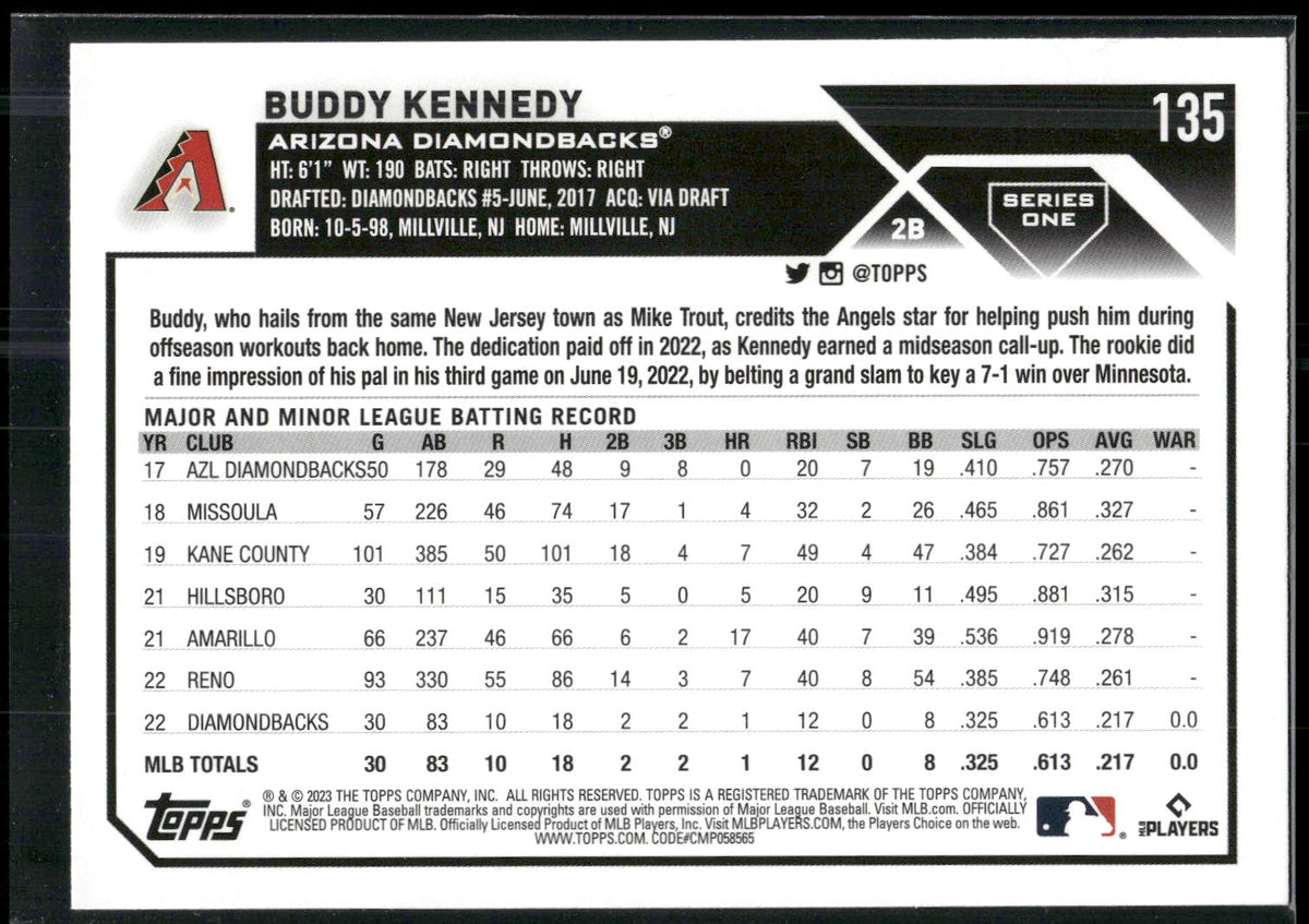 2023 Topps #135 Buddy Kennedy