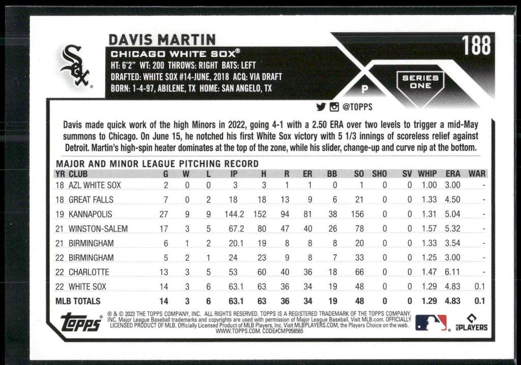 2023 Topps #188 Davis Martin