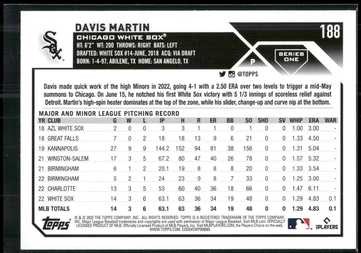 2023 Topps #188 Davis Martin