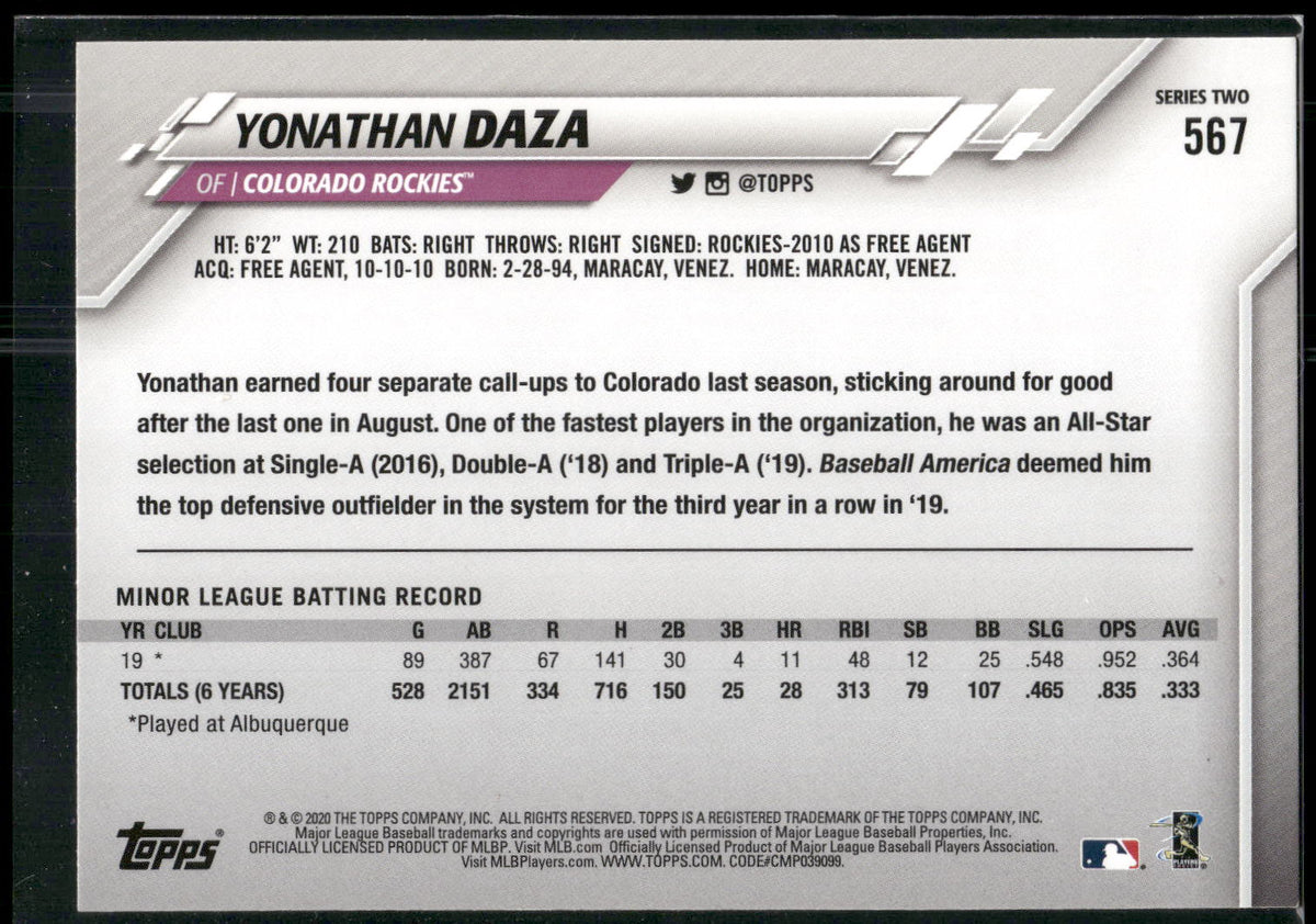 2020 Topps #567 Yonathan Daza