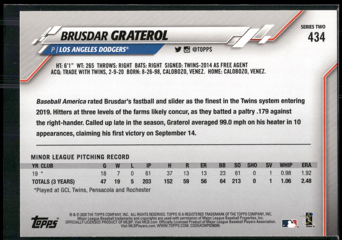 2020 Topps #434 Brusdar Graterol