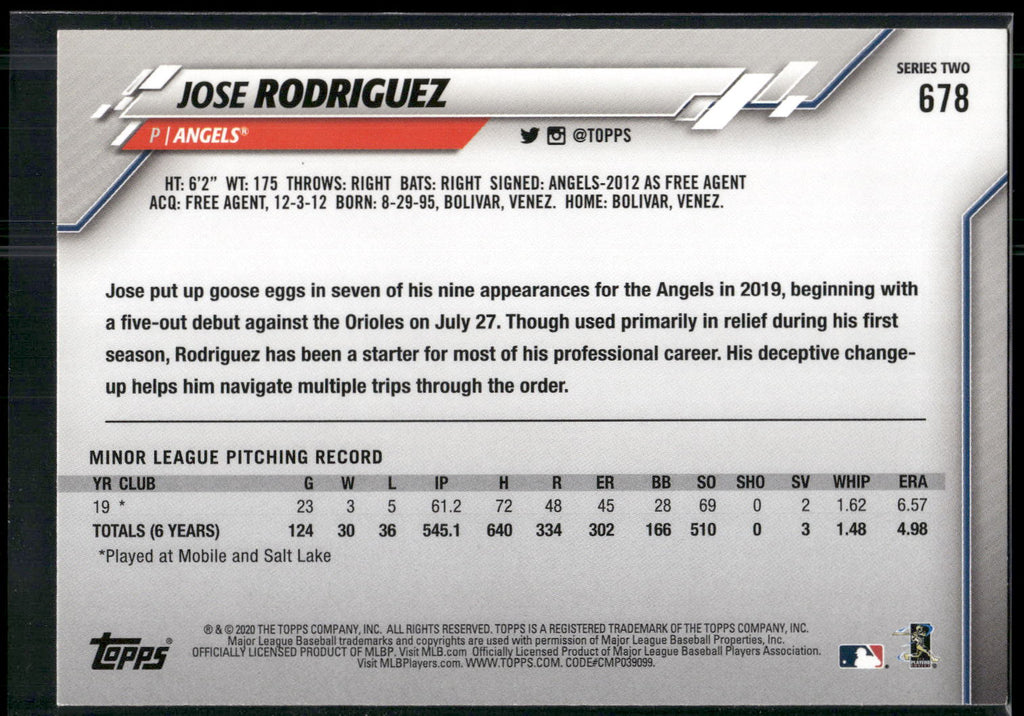 2020 Topps #678 Jose Rodriguez