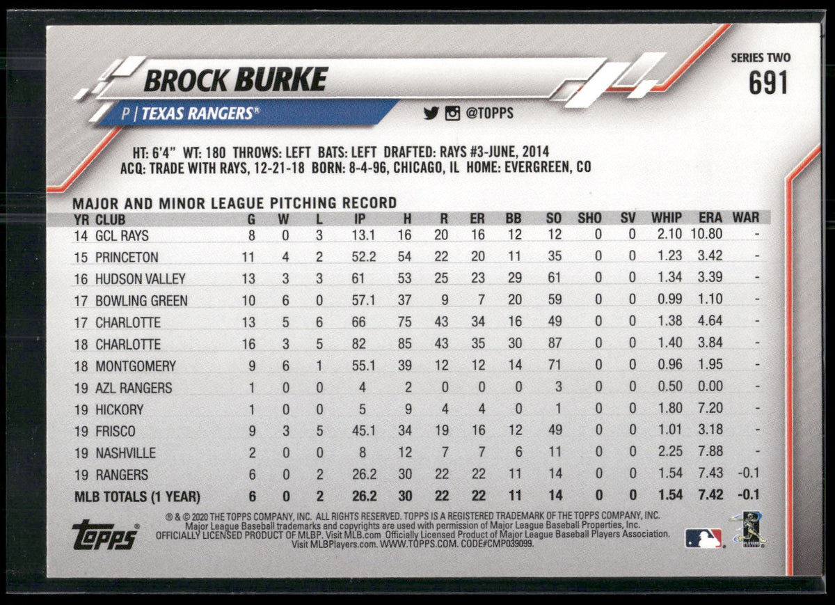 2020 Topps #691 Brock Burke