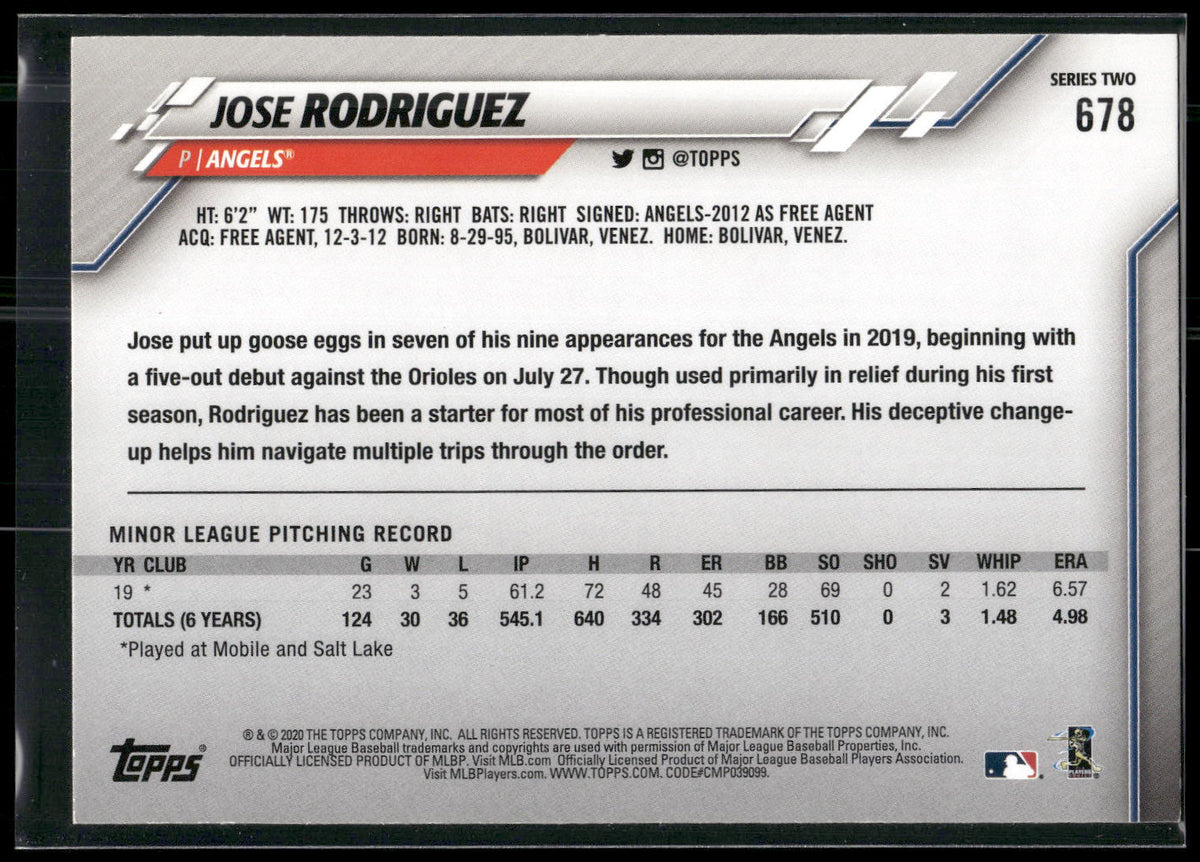 2020 Topps #678 Jose Rodriguez