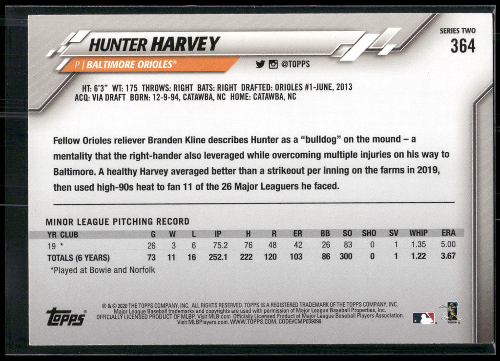 2020 Topps #364 Hunter Harvey