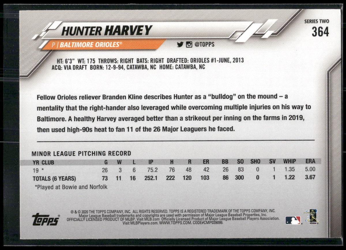 2020 Topps #364 Hunter Harvey