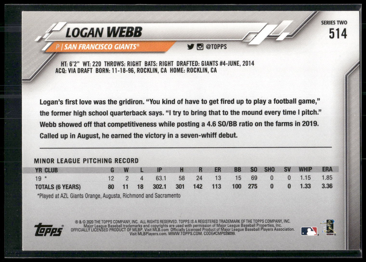 2020 Topps #514 Logan Webb