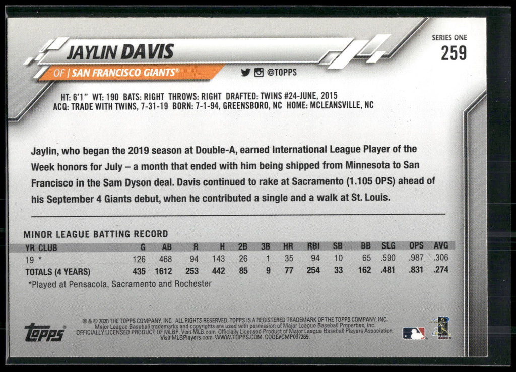2020 Topps #259 Jaylin Davis Celebration of the Decades
