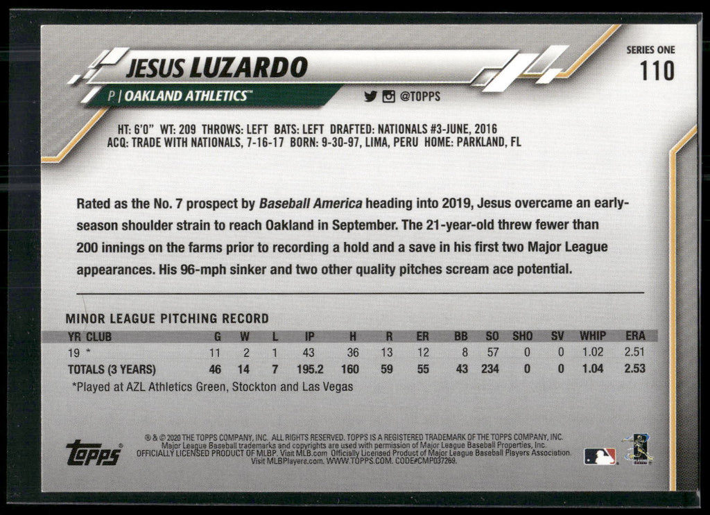 2020 Topps #110 Jesus Luzardo