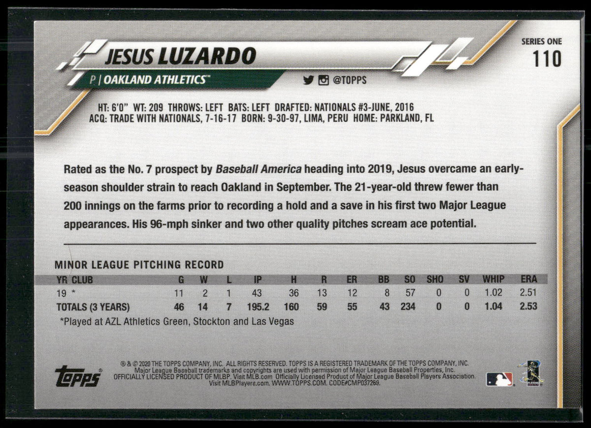 2020 Topps #110 Jesus Luzardo
