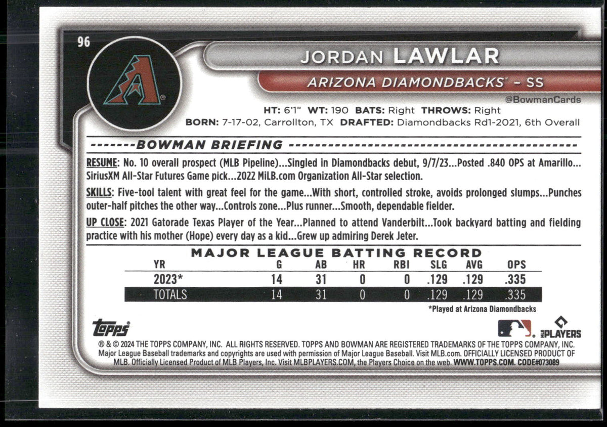 2024 Bowman #96 Jordan Lawlar