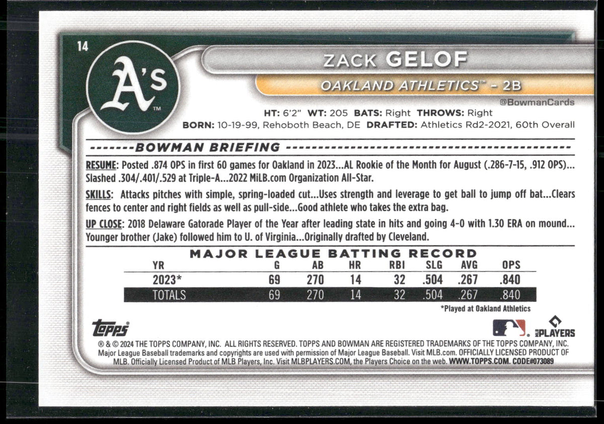 2024 Bowman #14 Zack Gelof