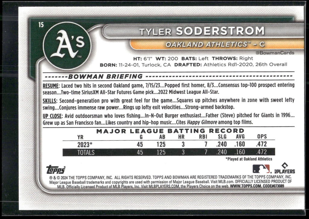 2024 Bowman #15 Tyler Soderstrom