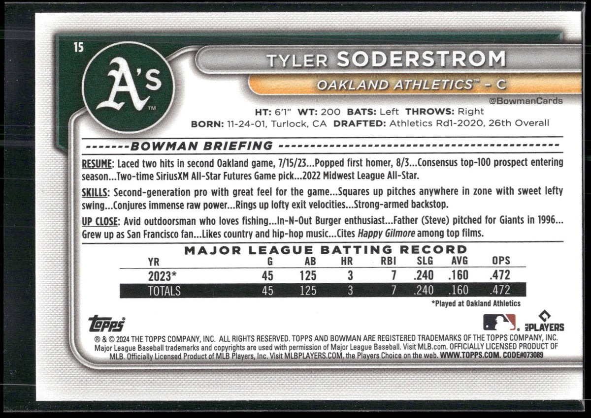 2024 Bowman #15 Tyler Soderstrom