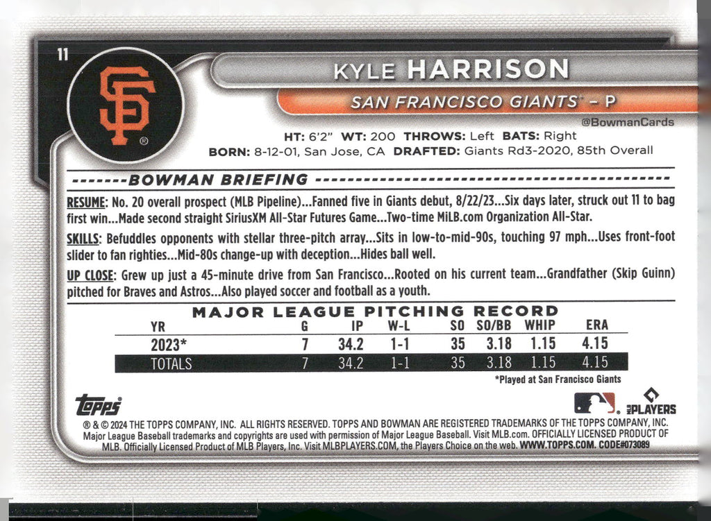 2024 Bowman #11 Kyle Harrison