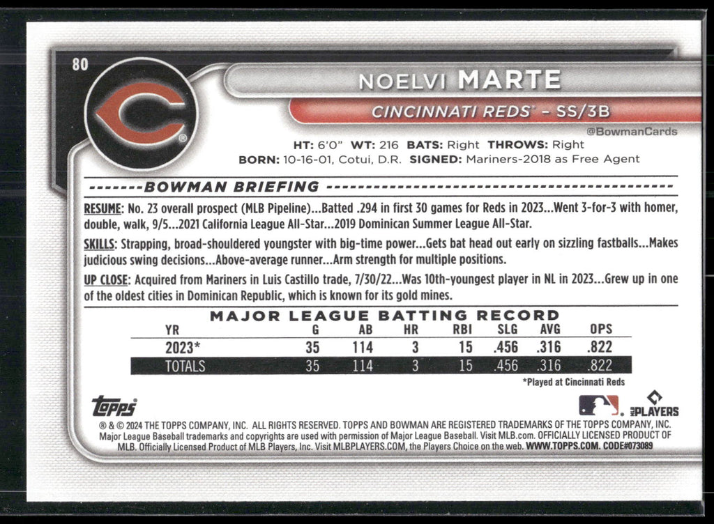 2024 Bowman #80 Noelvi Marte