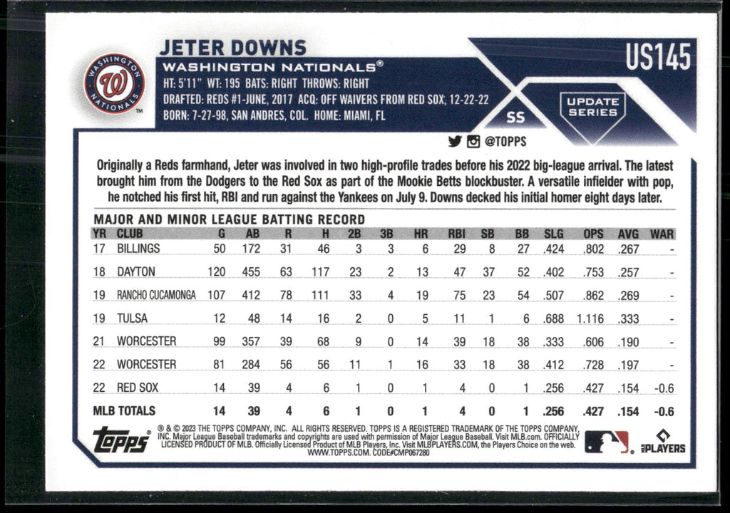 2023 Topps Update #US145 Jeter Downs