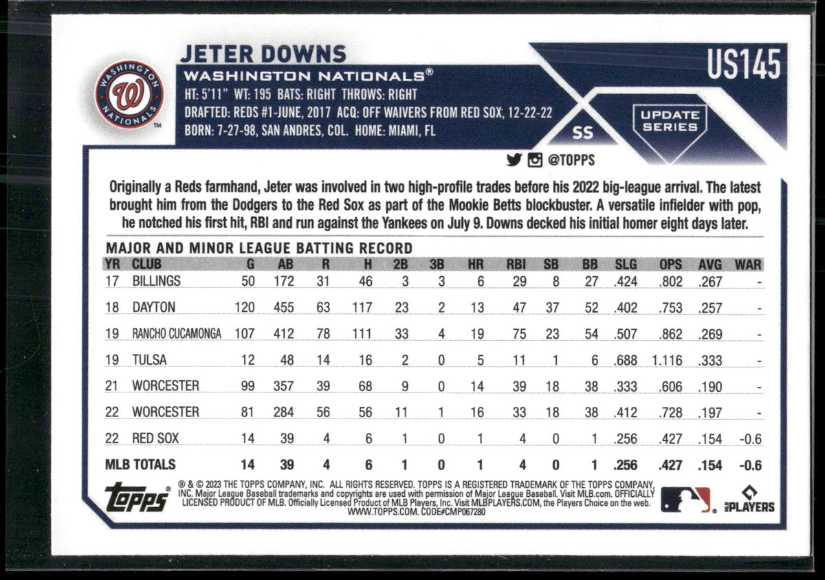 2023 Topps Update #US145 Jeter Downs