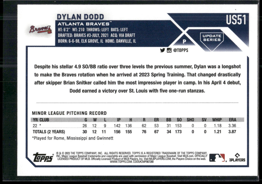 2023 Topps Update #US51 Dylan Dodd