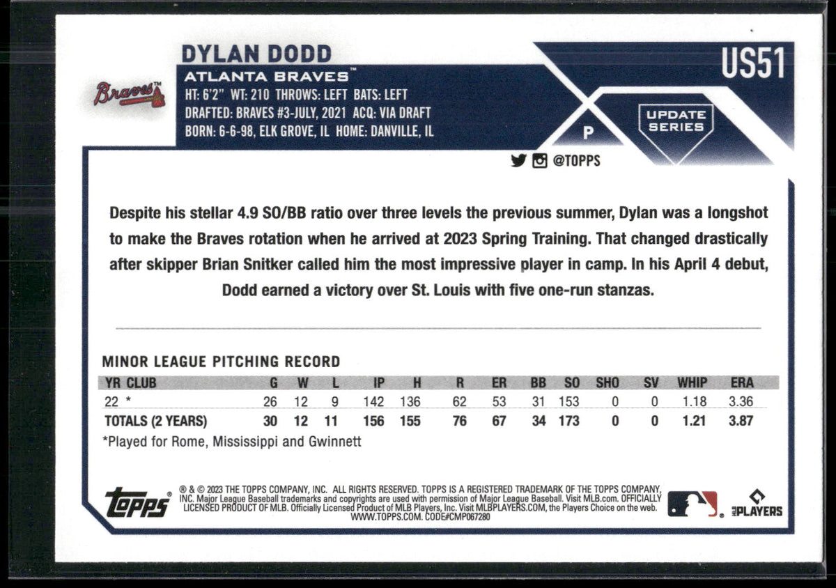 2023 Topps Update #US51 Dylan Dodd