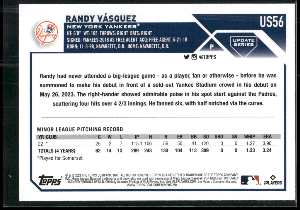 2023 Topps Update #US56 Randy Vásquez