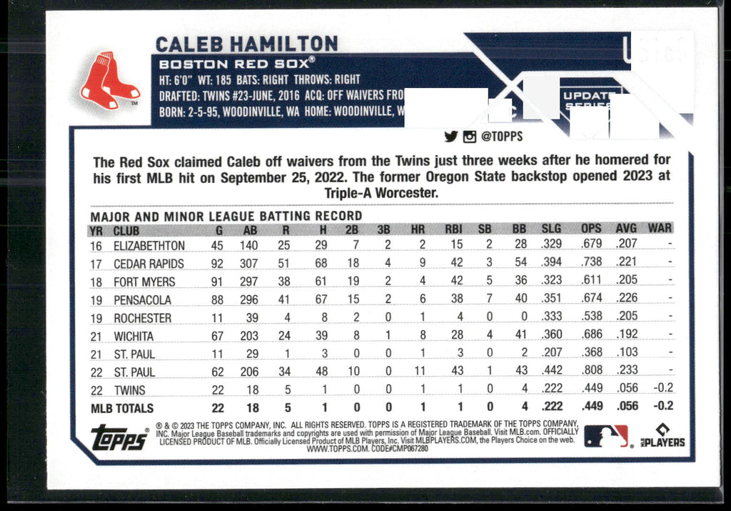 2023 Topps Update #US160 Caleb Hamilton