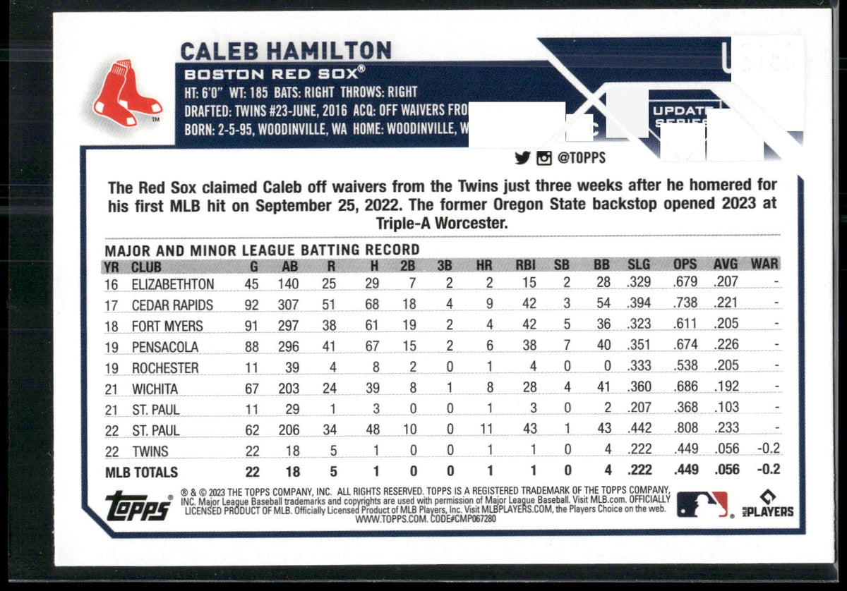 2023 Topps Update #US160 Caleb Hamilton