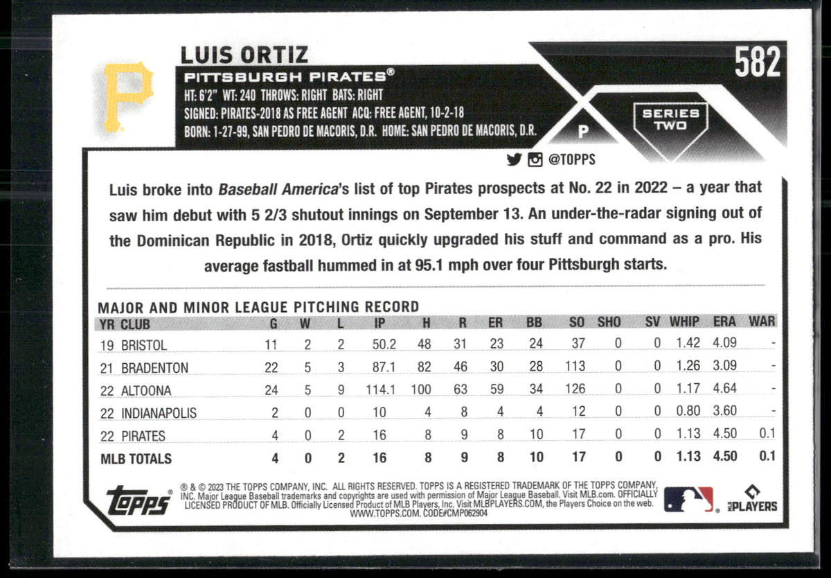 2023 Topps #582 Luis Ortiz