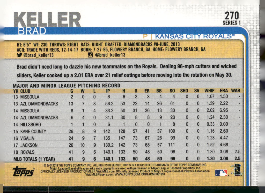 2019 Topps #270 Brad Keller