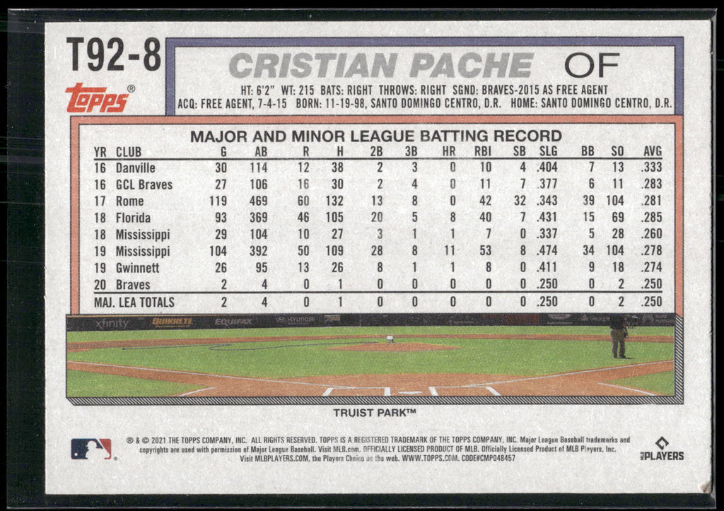 2021 Topps Update #T92-8 Cristian Pache 1992 Topps Redux