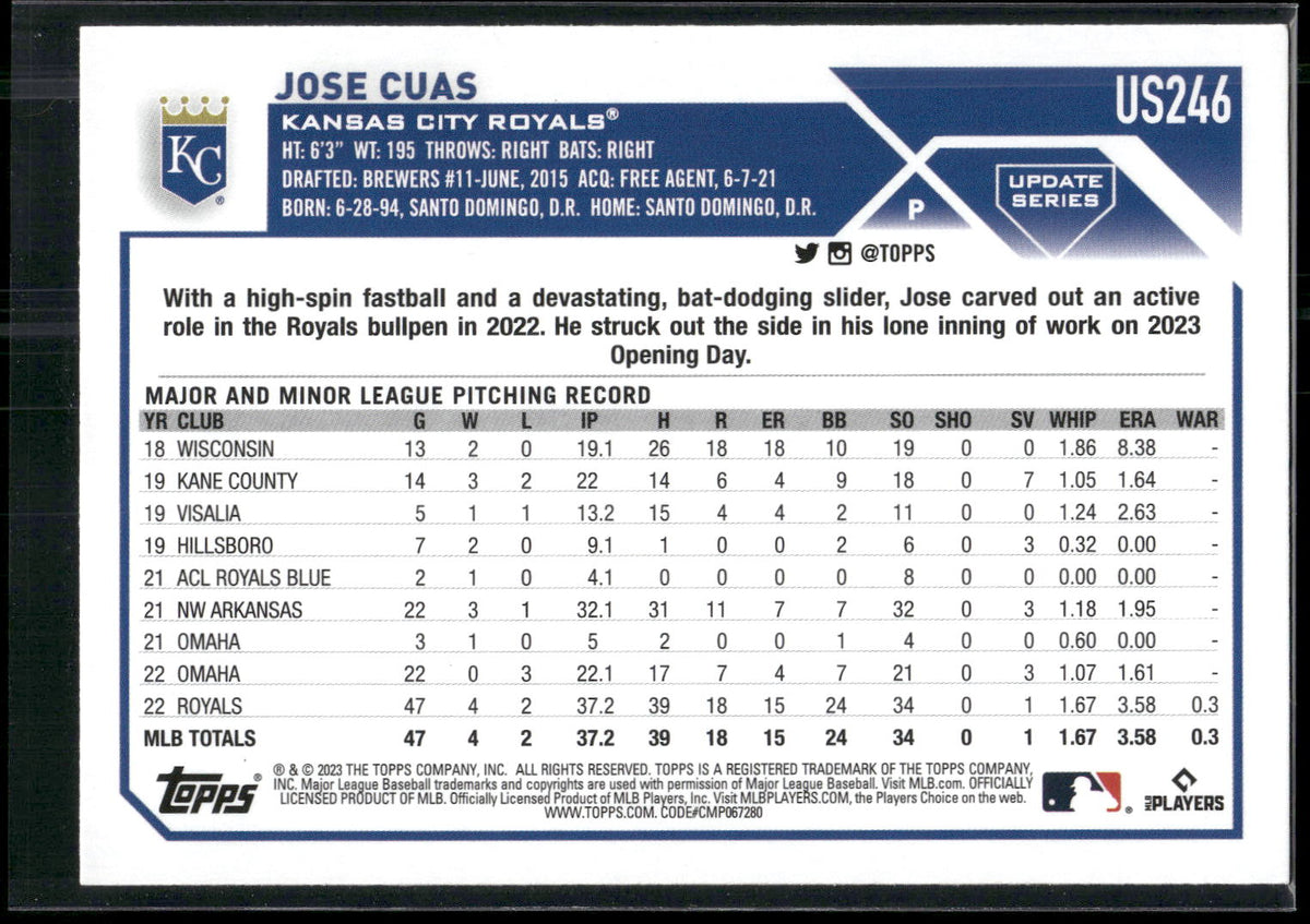2023 Topps Update #US246 Jose Cuas